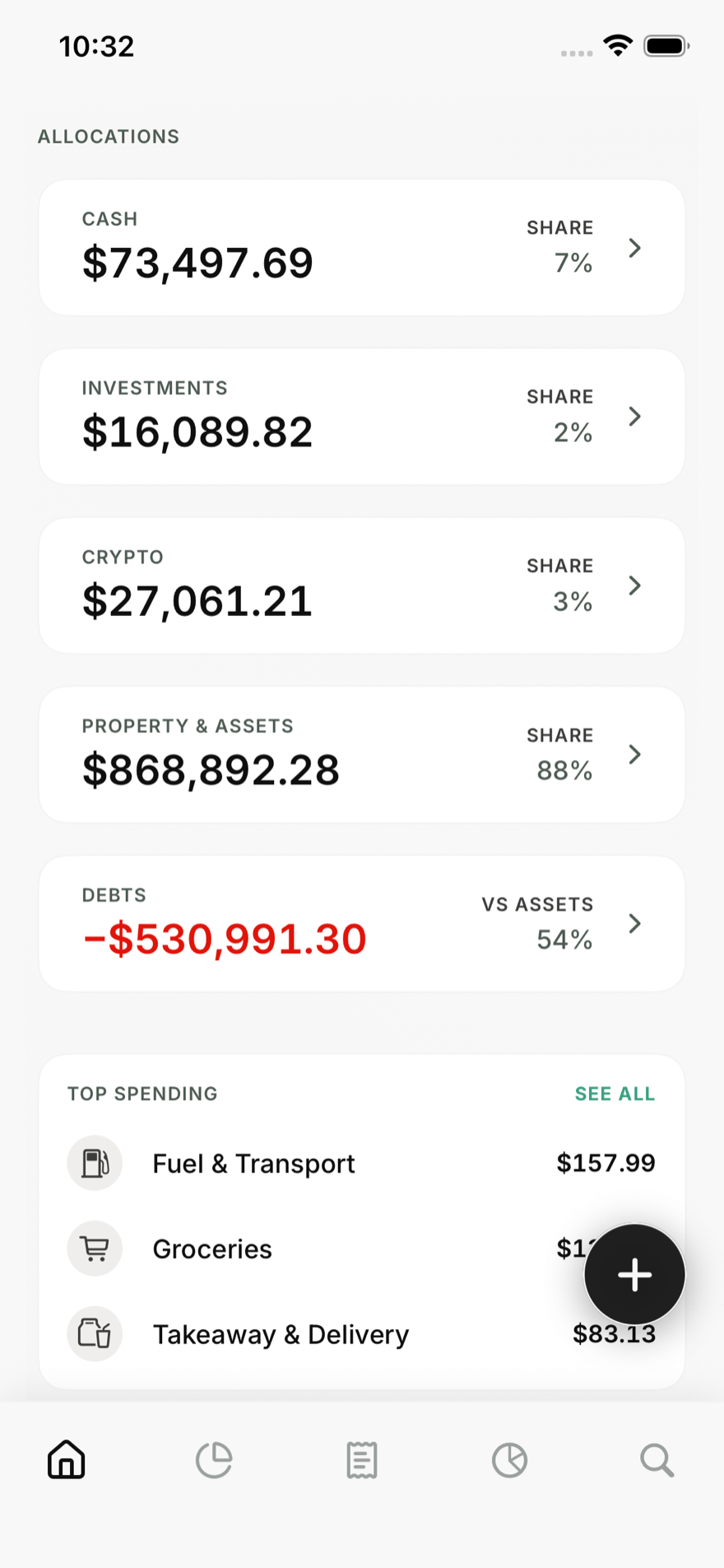 Cash allocation breakdown with donut chart