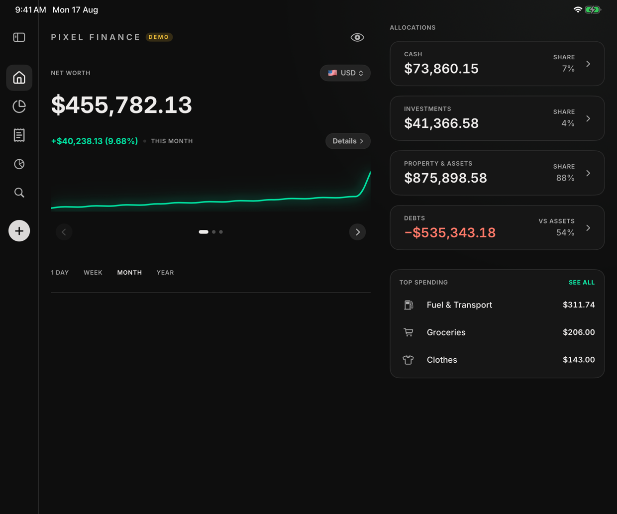 Pixel Finance on iPad: sidebar navigation with net worth, allocations and top spending in two columns